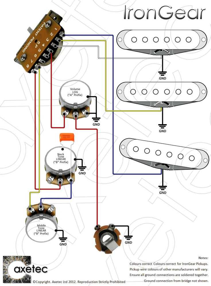 electric guitar wiring diagram