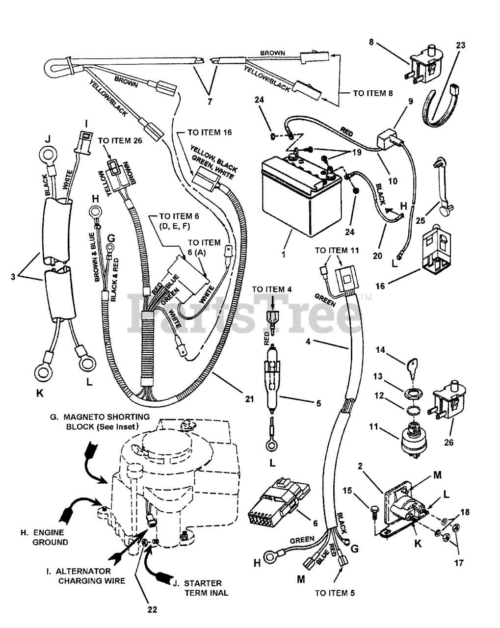 wiring diagram for a craftsman riding lawn mower