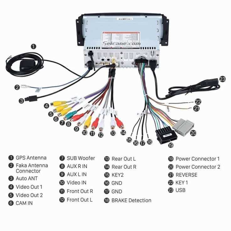 1998 dodge ram 1500 radio wiring diagram