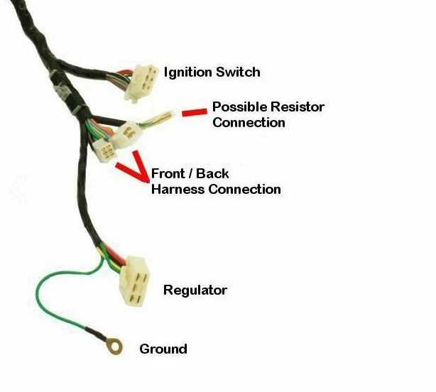 wiring diagram gy6 150cc