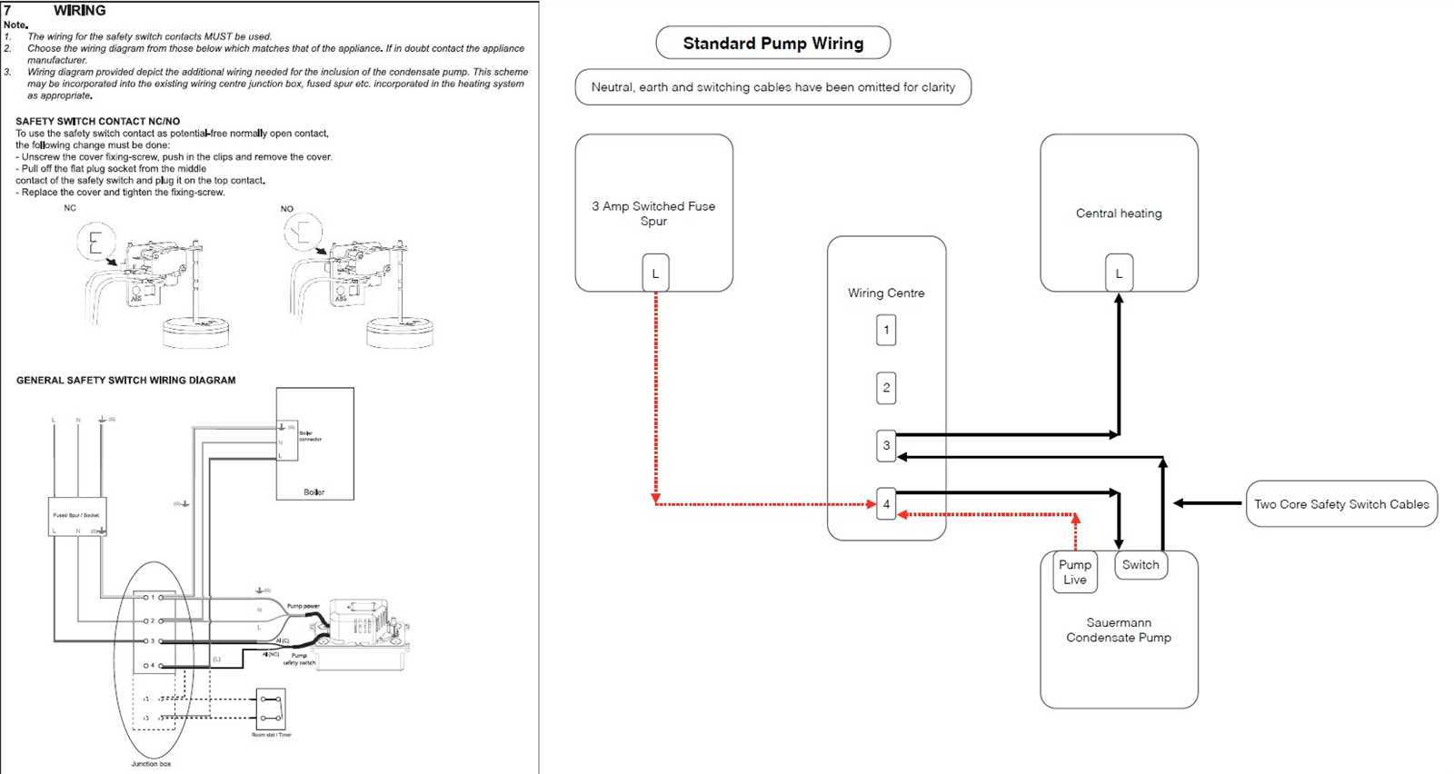 condensate pump safety switch wiring diagram