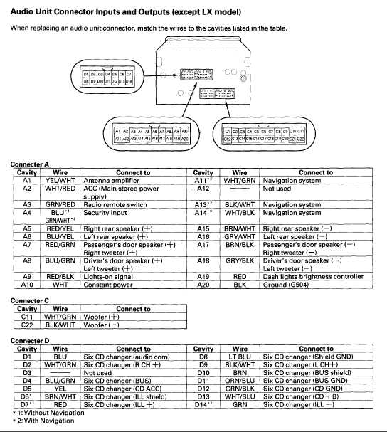 2019 hrv radio harness wiring diagram