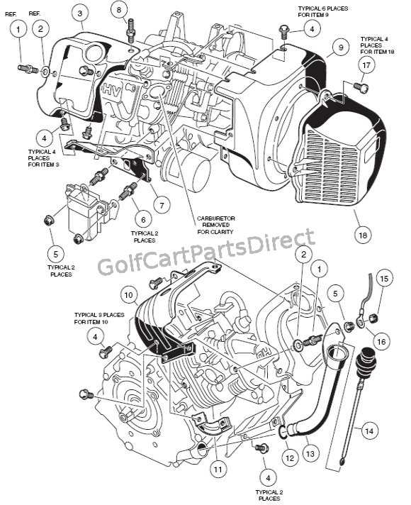 2003 club car ds wiring diagram