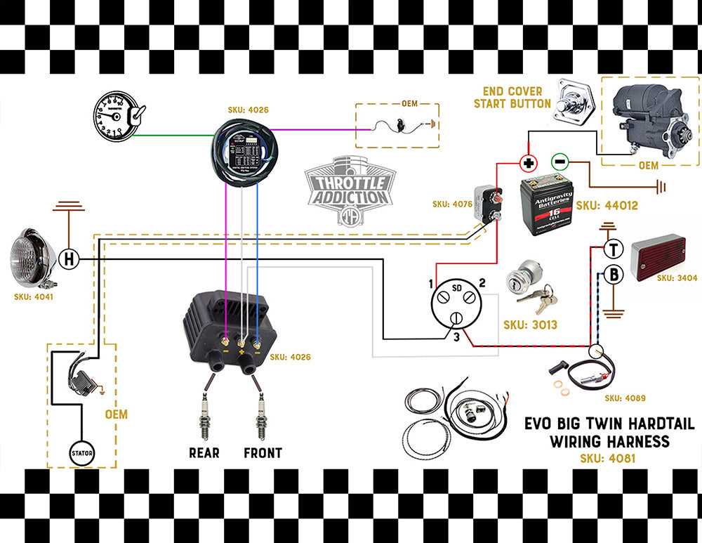 1996 yamaha royal ignition switch wiring diagram