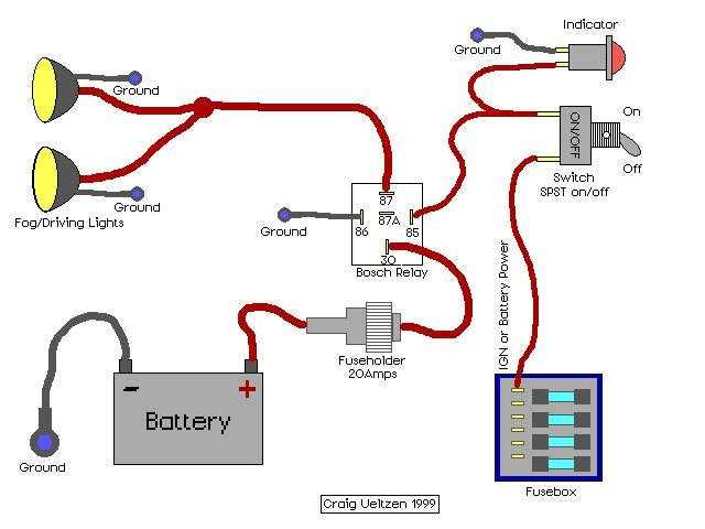 basic ignition switch wiring diagram