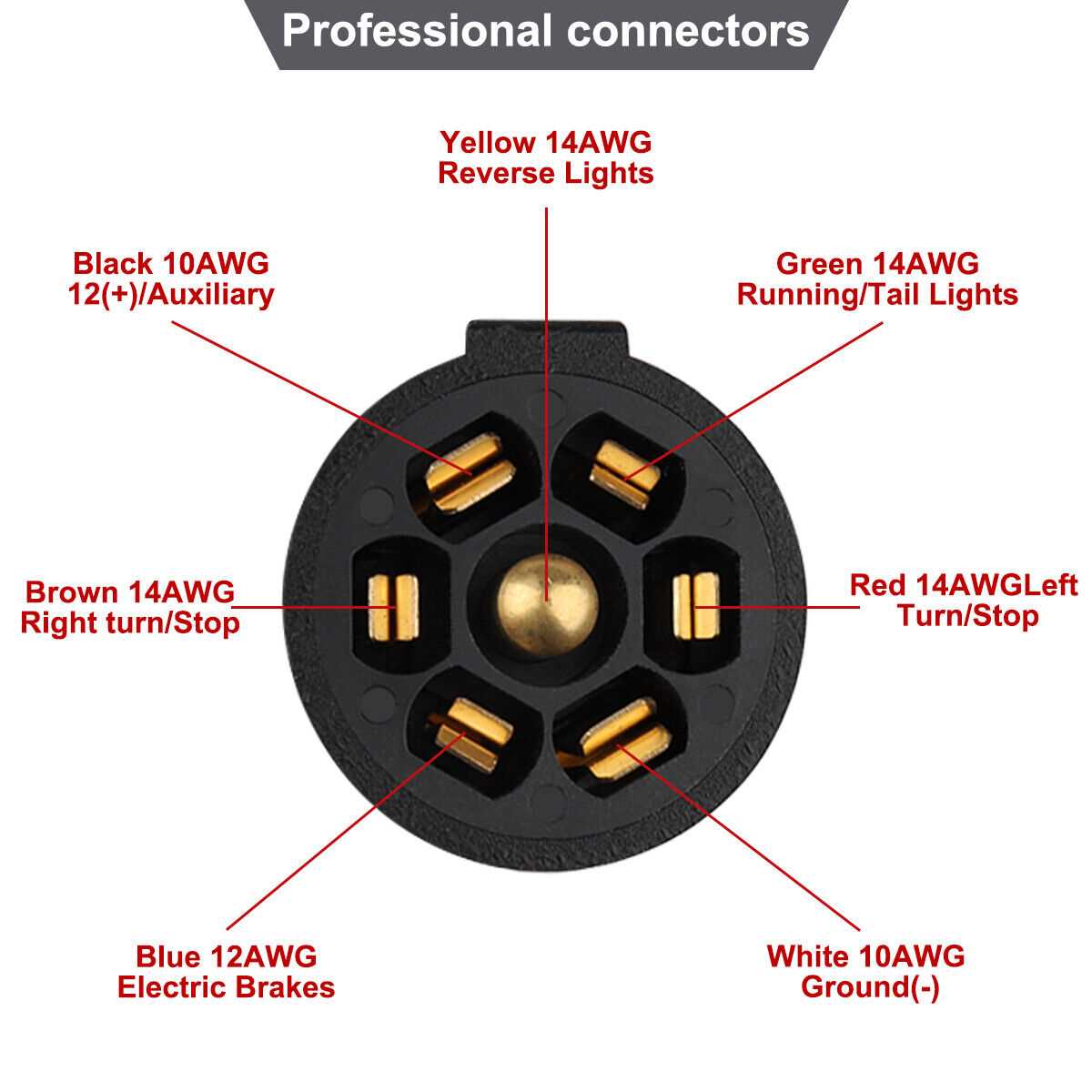 8 pin trailer wiring diagram