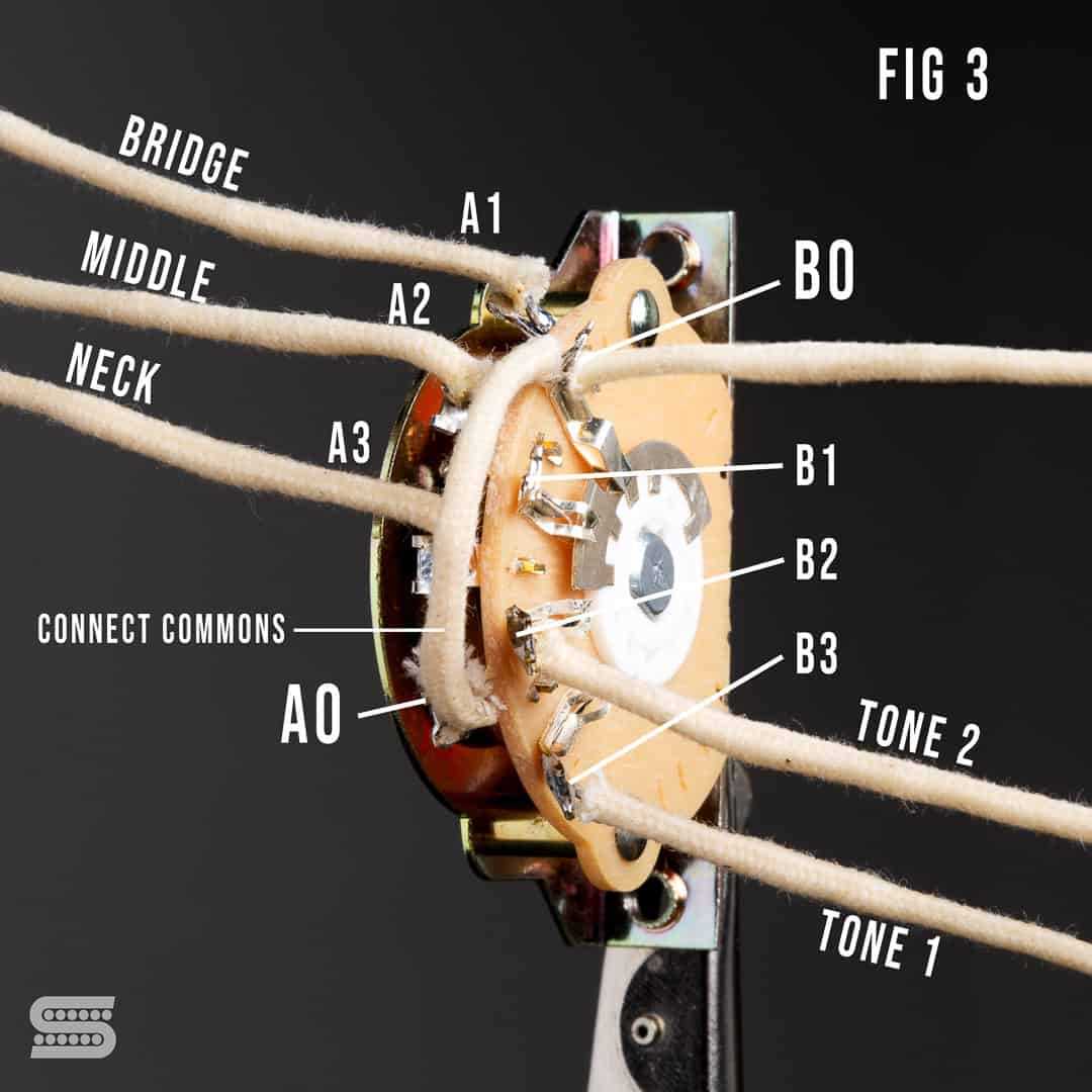 wiring diagram strat 5 way switch