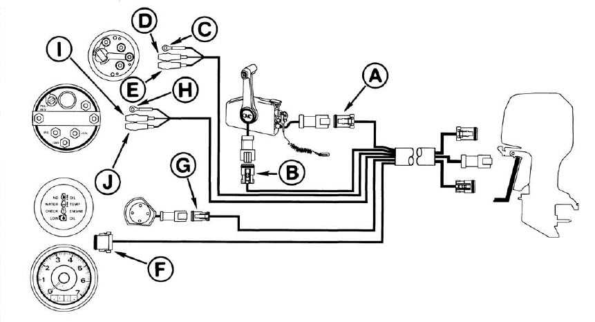 omc ignition switch wiring diagram