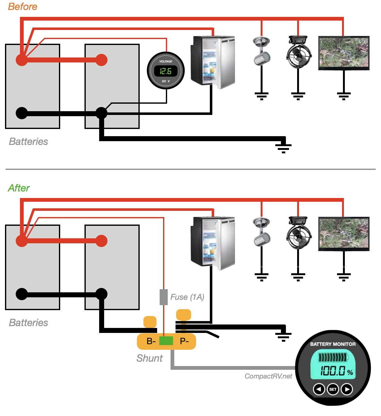 battery shunt wiring diagram