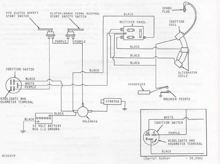 john deere lawn mower wiring diagram