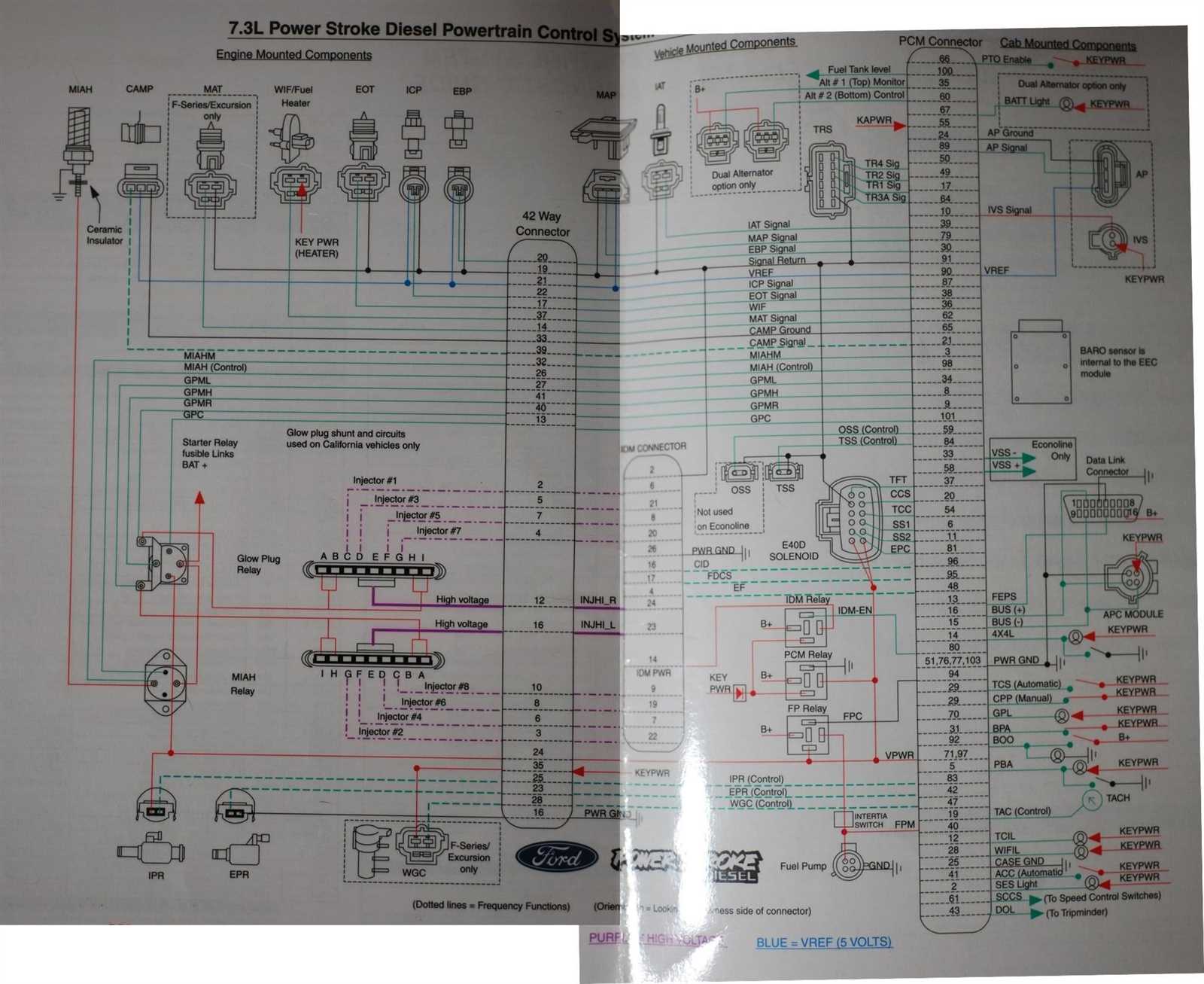 6.0 powerstroke wiring diagram