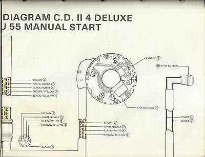 pontoon boat wiring diagram