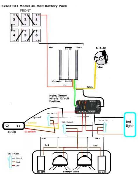 ezgo rxv 48 volt wiring diagram