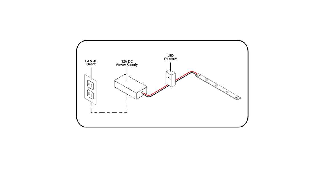 12v led wiring diagram