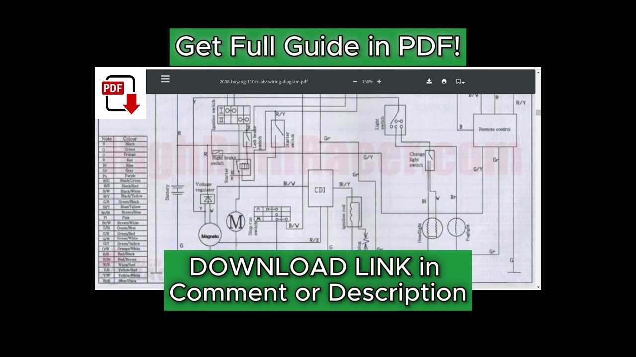 wiring diagram 110cc chinese atv