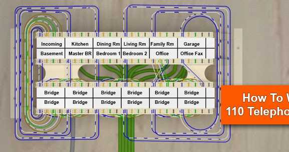 110 block wiring diagram