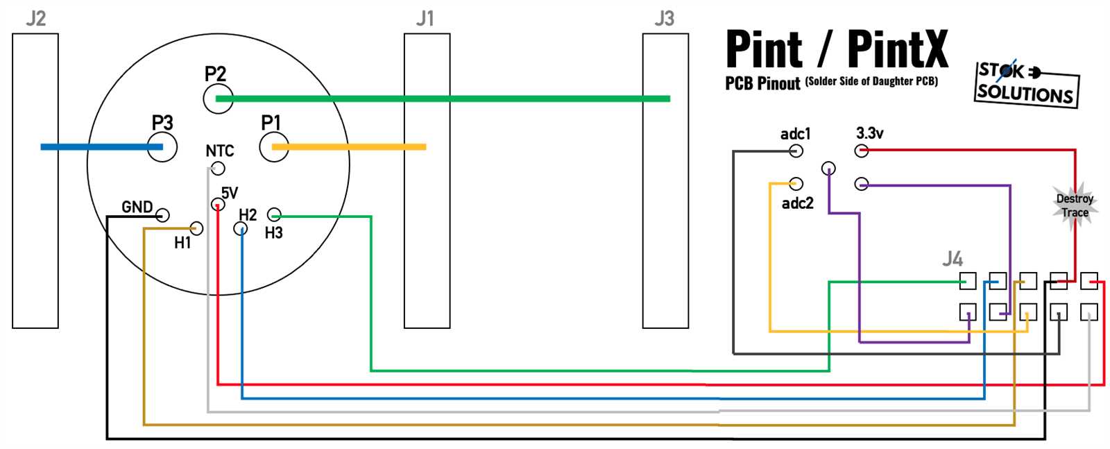 wiring plug diagram