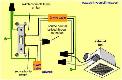 fan light switch wiring diagram