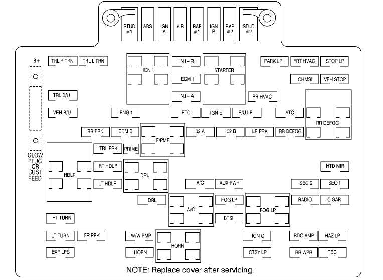 under hood wiring diagram 2002 chevy silverado 1500