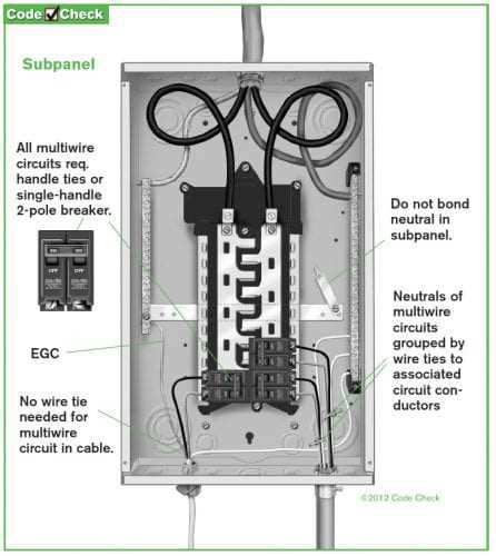 detached garage sub panel wiring diagram