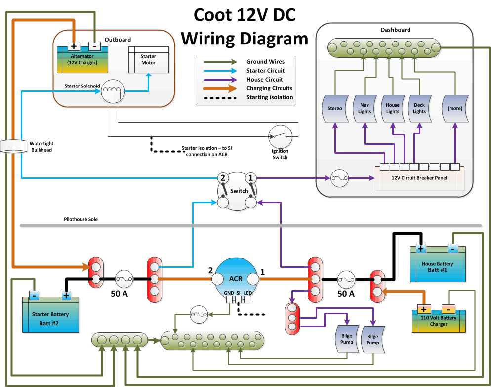 marine radio wiring diagram