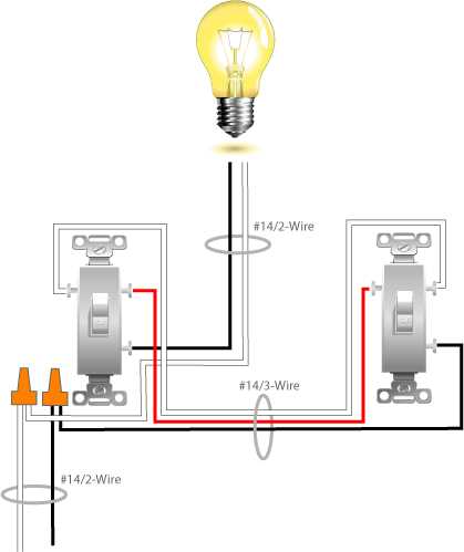 three way switch wiring diagram power at light