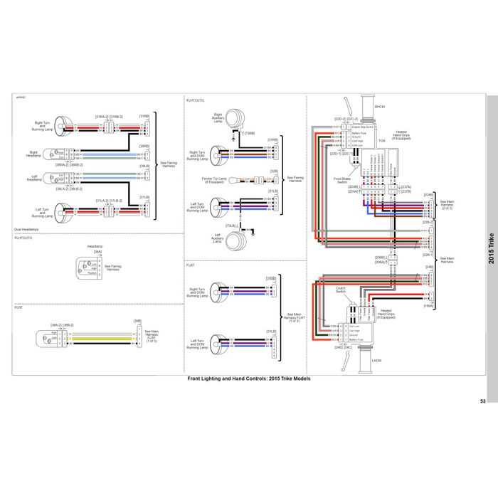harley evo wiring diagram