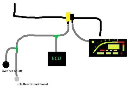 4 wire idle air control valve wiring diagram