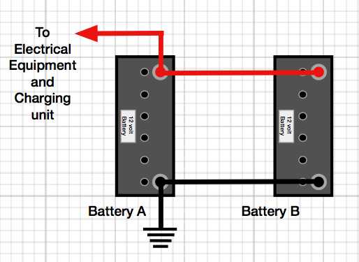 12v 48 volt battery wiring diagram