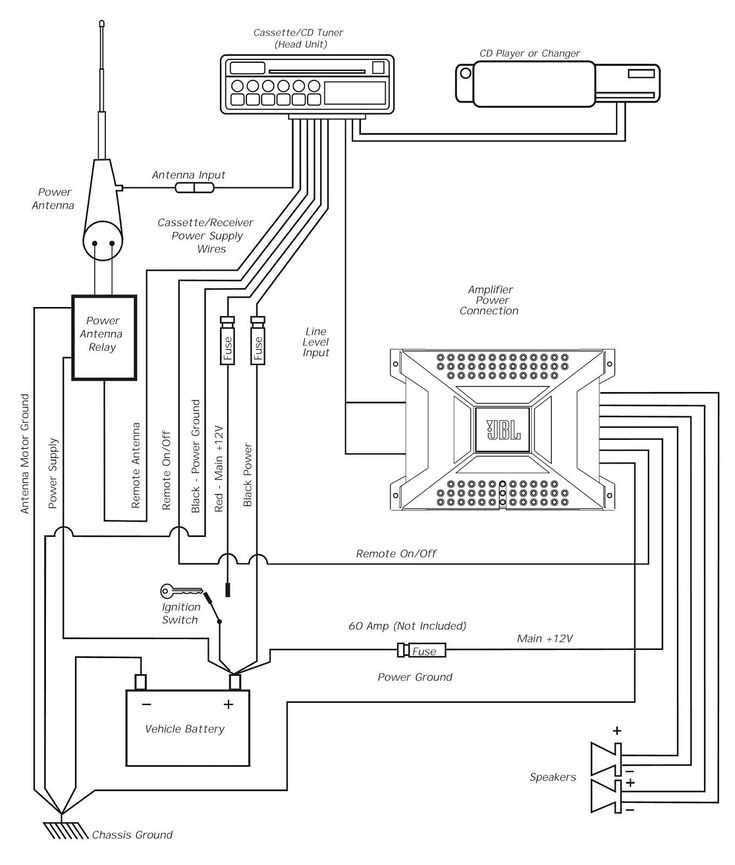 pioneer deh wiring diagram