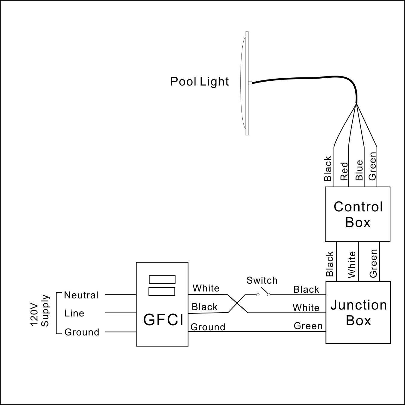 120v pool light wiring diagram