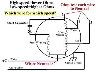 3 wire condenser fan motor wiring diagram