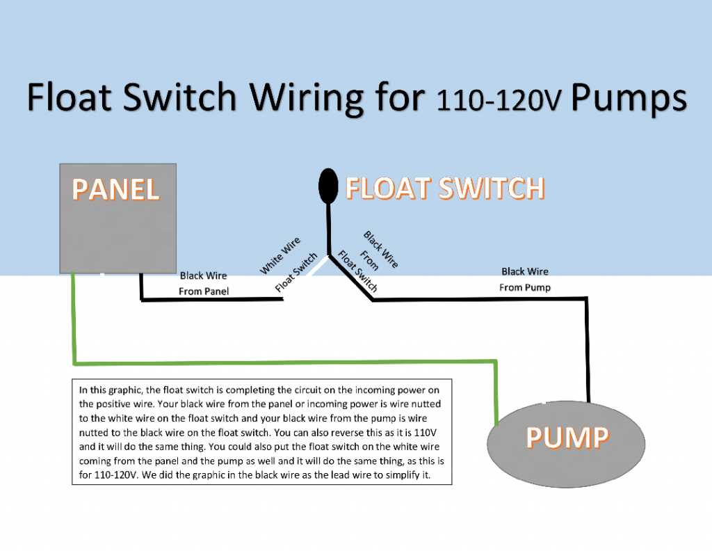 hoot control panel wiring diagram