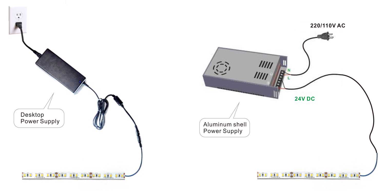 led strip light wiring diagram