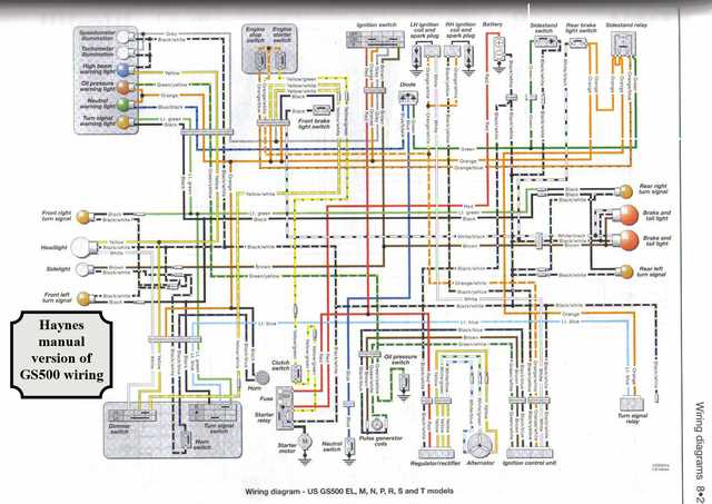 bike wiring diagram