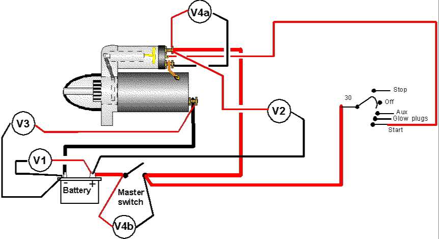 simple basic boat wiring diagram