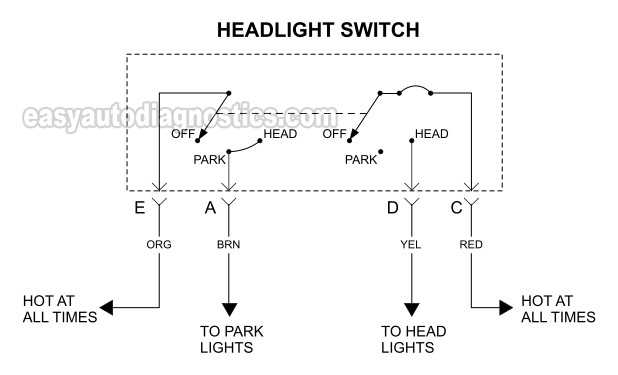 chevy headlight switch wiring diagram