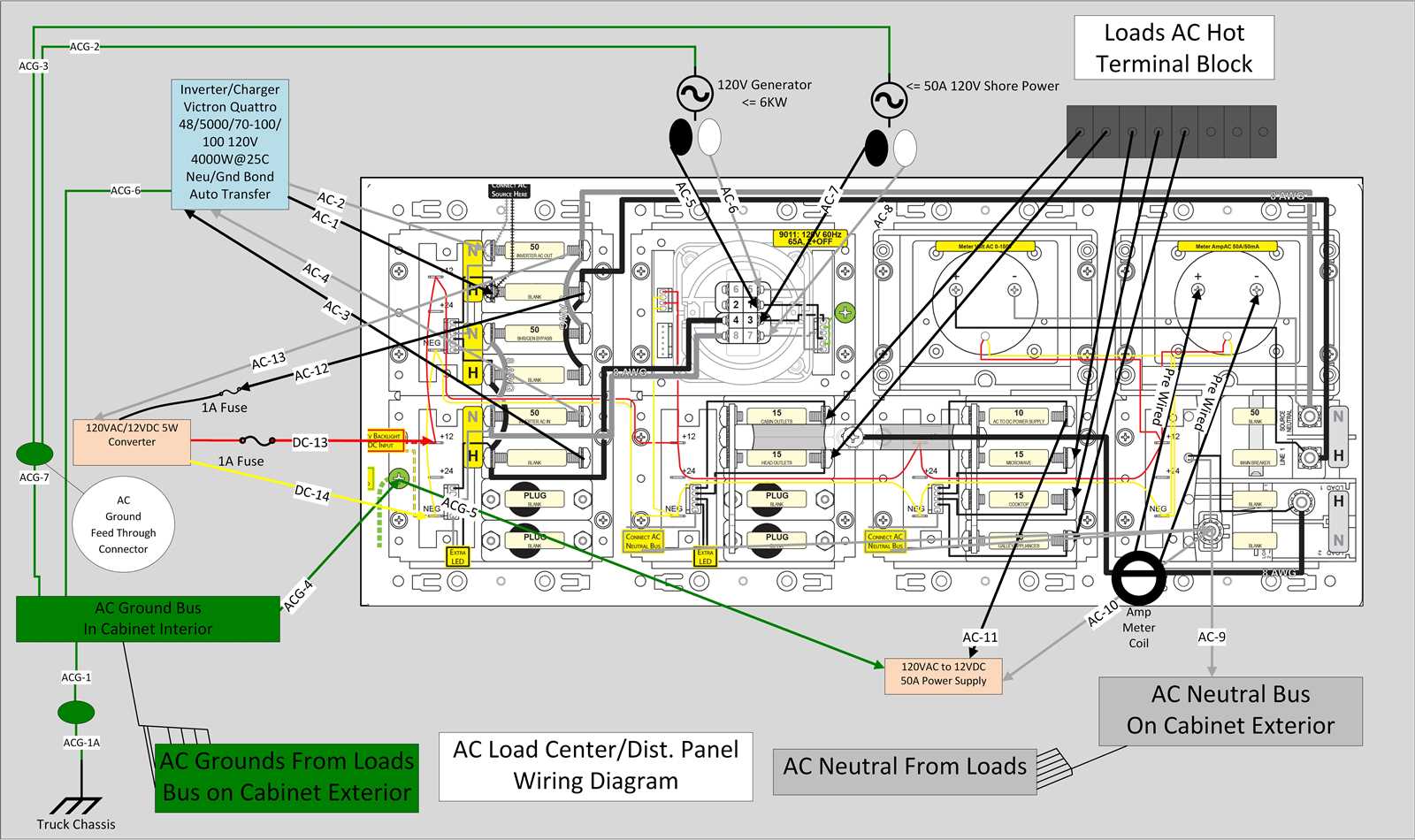 lance camper wiring diagram