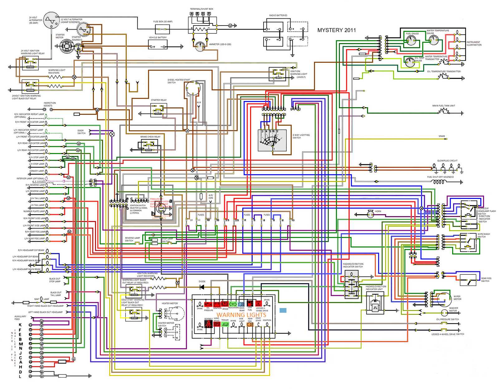 110 wiring diagram