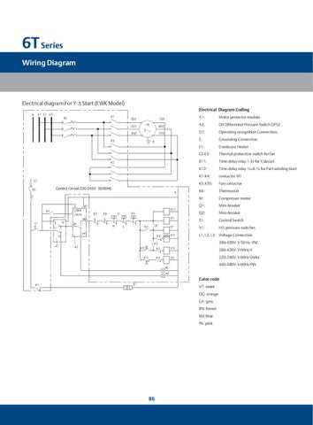 copeland scroll compressor wiring diagram