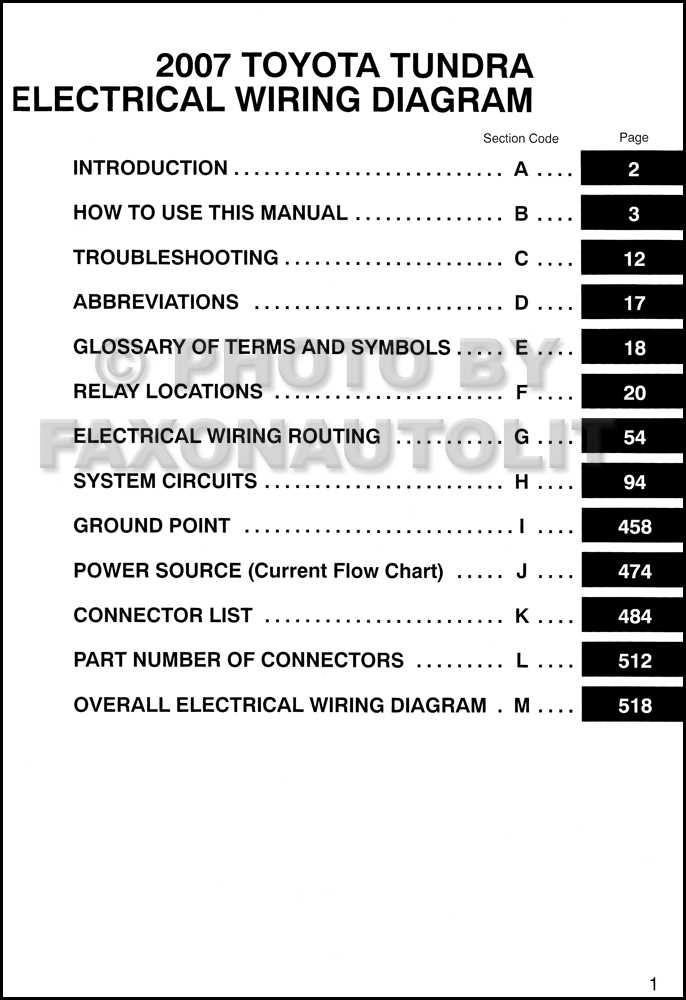 2007 toyota tundra radio wiring diagram