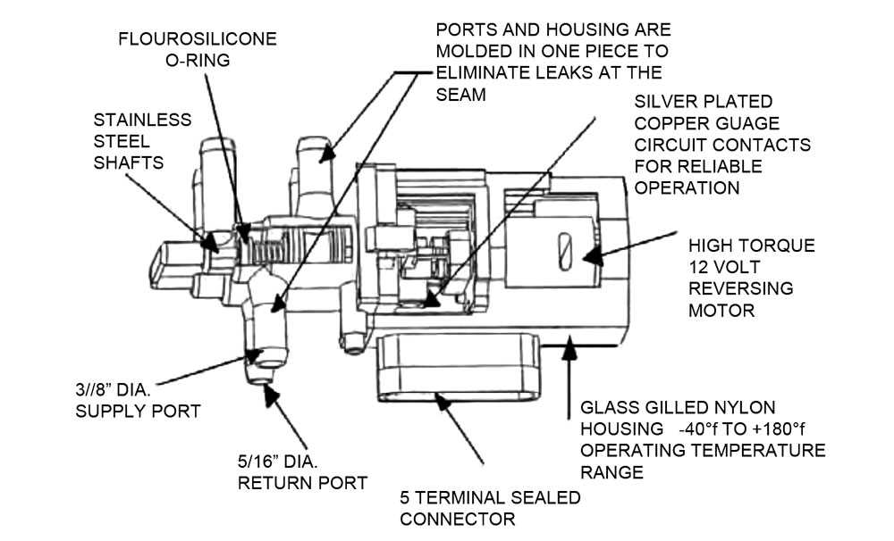 ford fuel tank selector switch wiring diagram