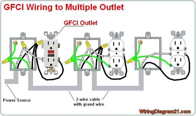 electrical box wiring diagram