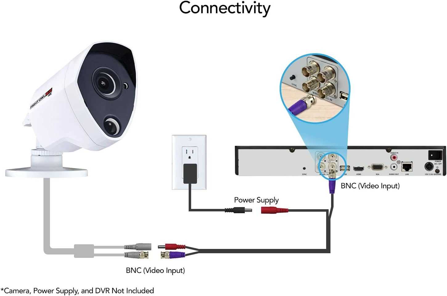 night owl camera wiring diagram