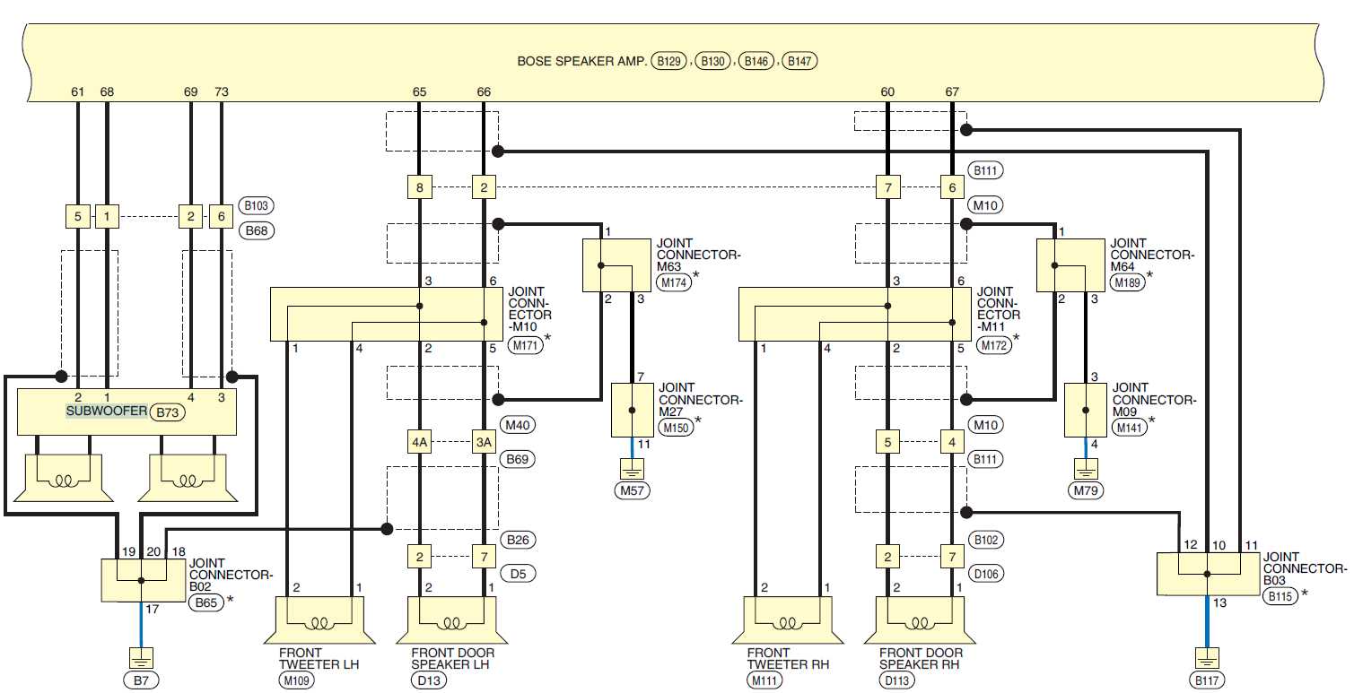 nissan bose amp wiring diagram