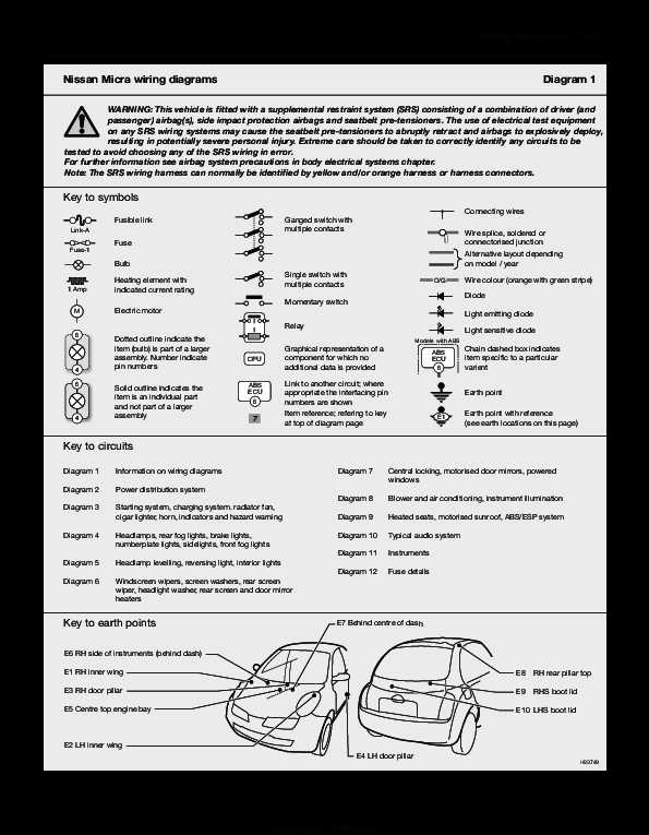 nissan wiring diagrams