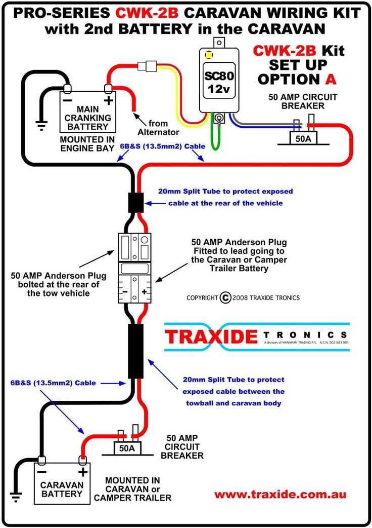 dual battery rv wiring diagram