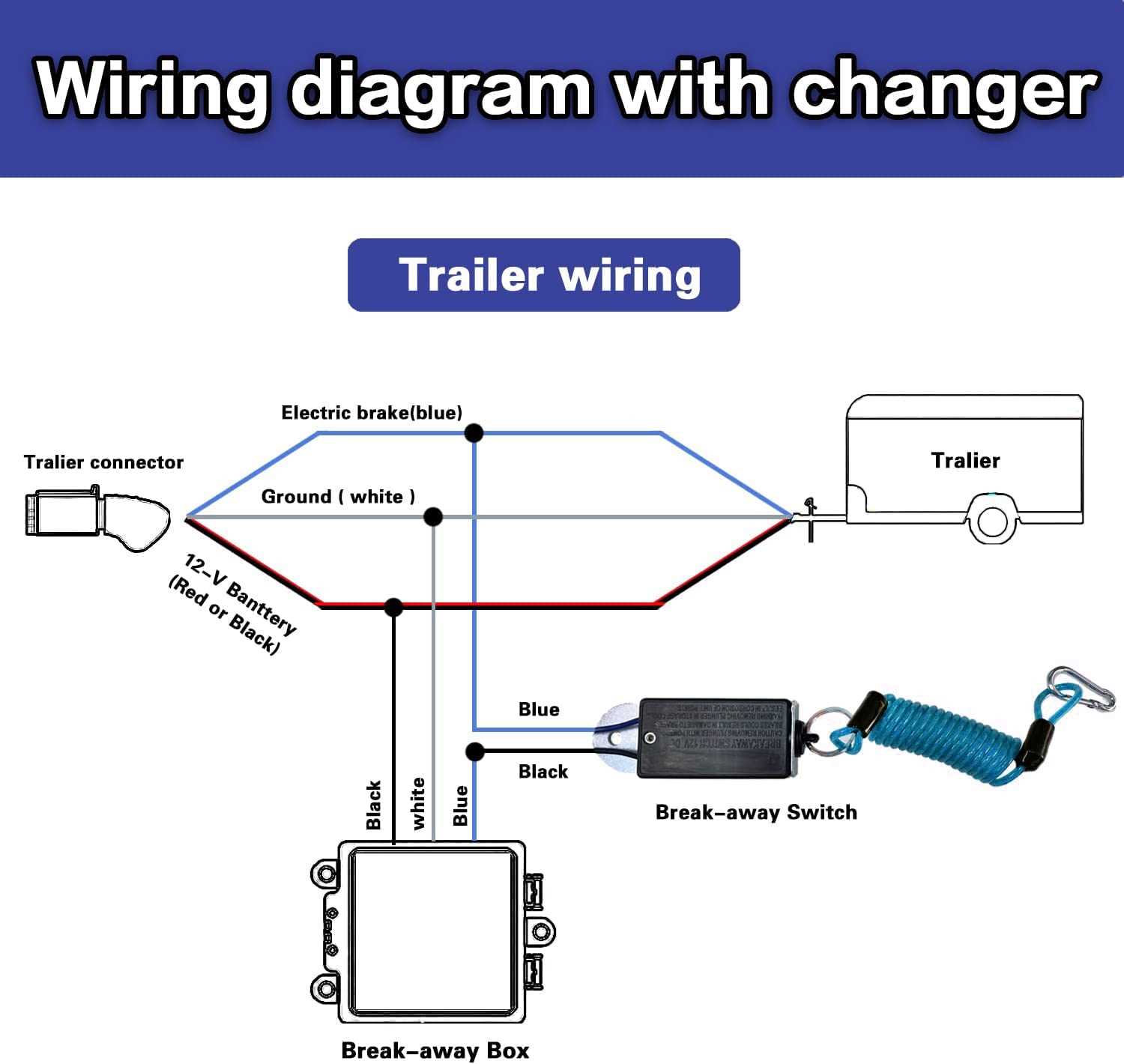 wiring diagram for trailer breakaway switch