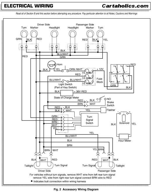 wiring diagram for ezgo golf cart