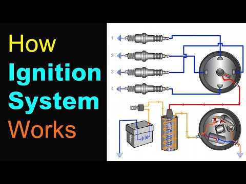 3 wire ignition switch wiring diagram